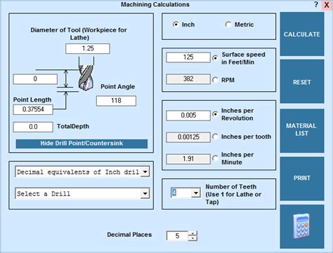 drill speeds and feeds calculator